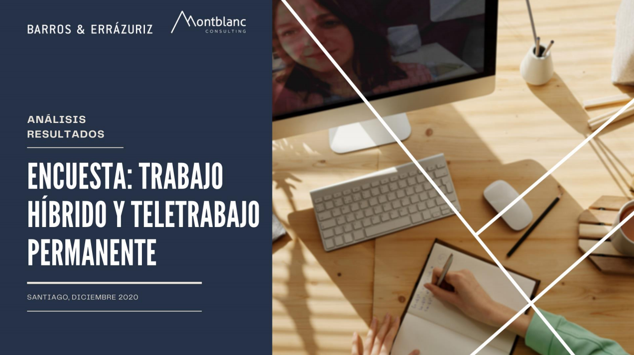 Survey Results: Hybrid Work and Permanent Telework